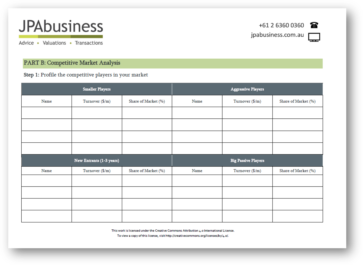 business plan template gov.au